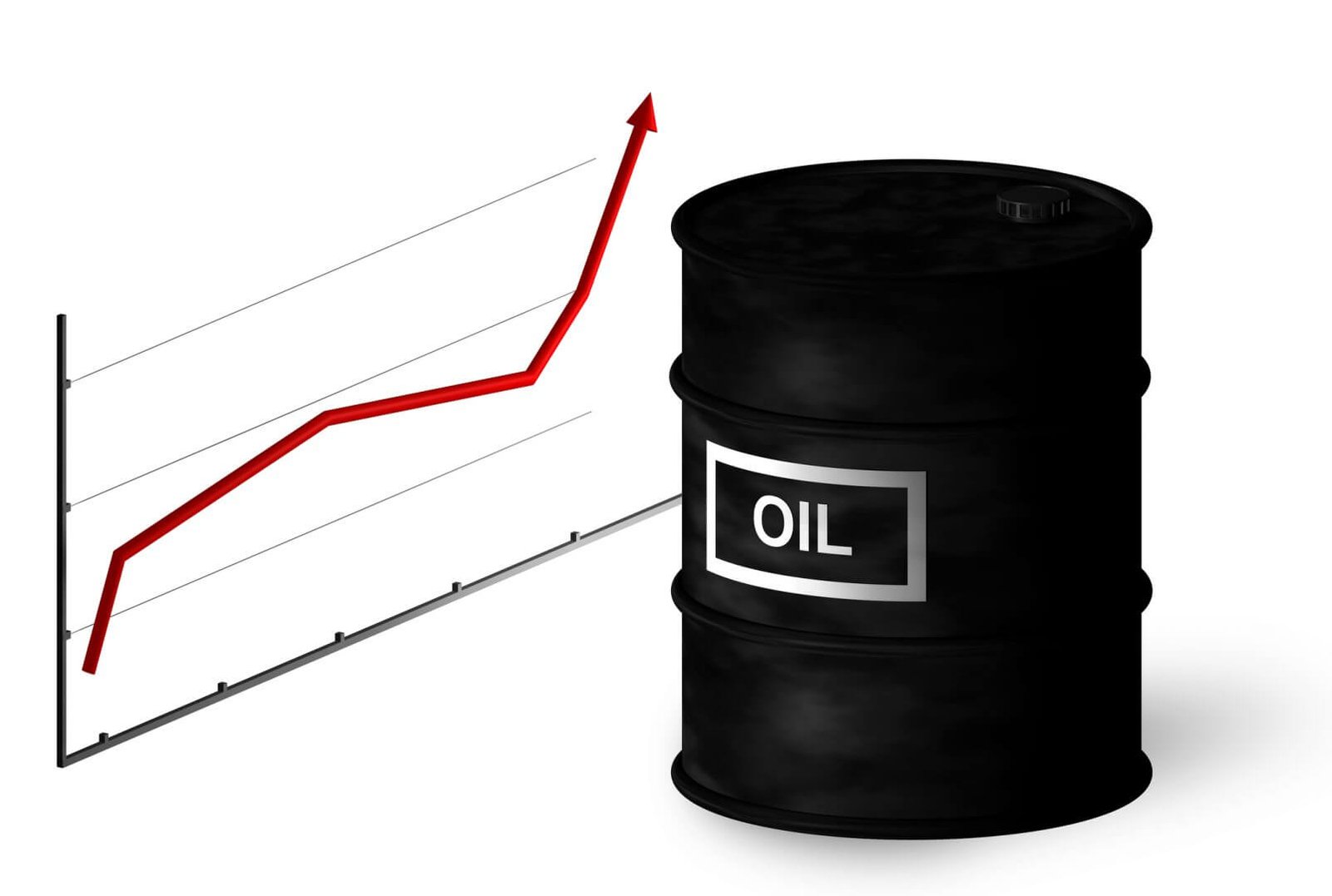 Heating Oil Prices Today How to Find the Best Deals Near You